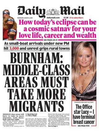 Daily Mail frontpage thumbnail