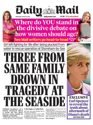 Daily Mail frontpage thumbnail