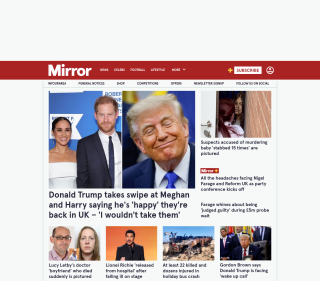 Mirror thumbnail