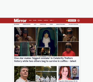 Mirror thumbnail
