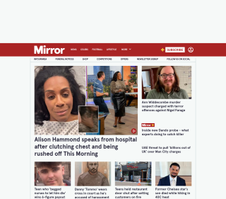 Mirror thumbnail
