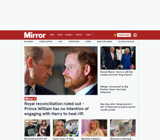 Mirror thumbnail