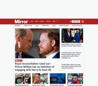 Mirror thumbnail