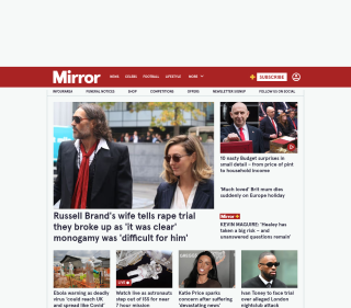 Mirror thumbnail